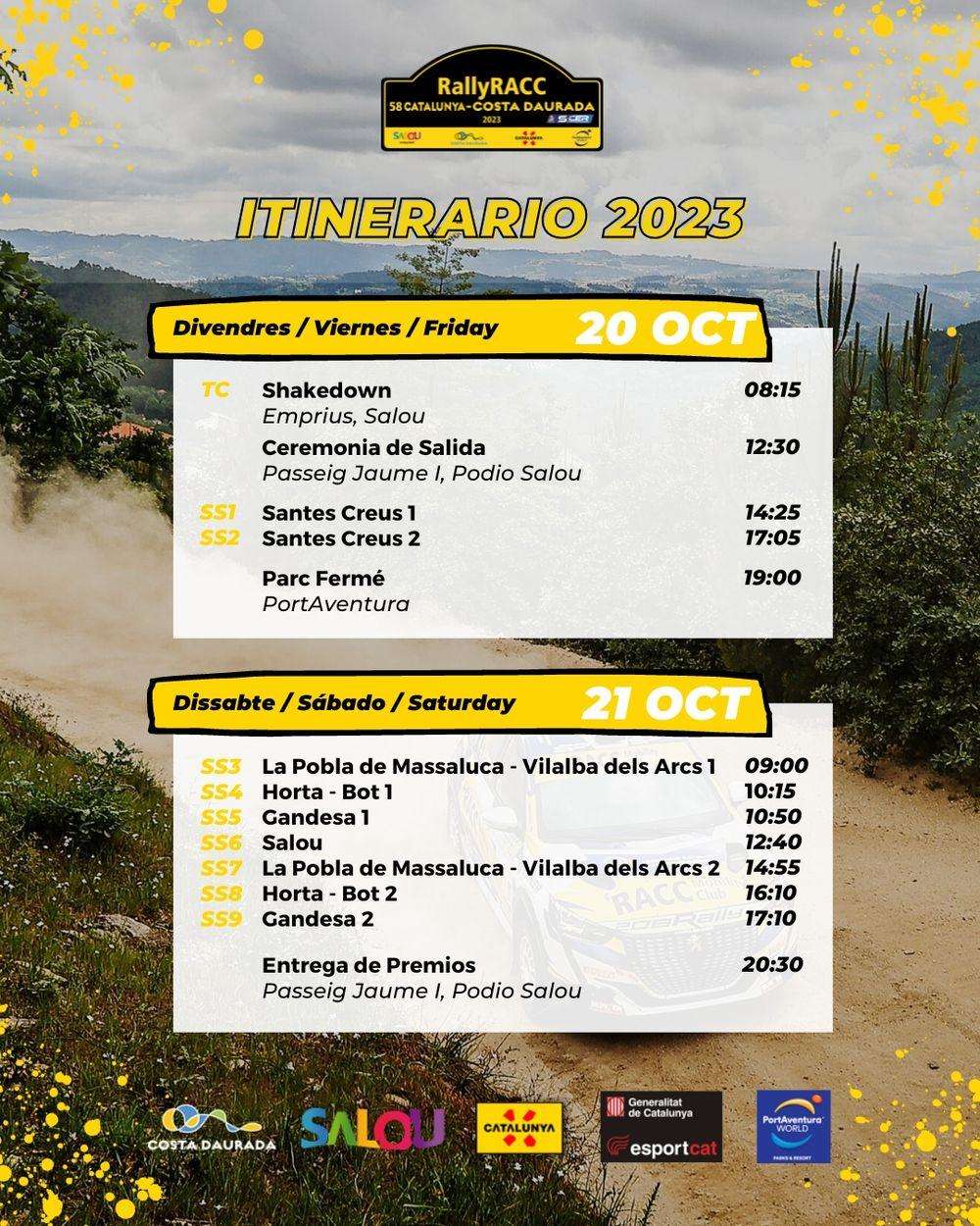 58 rallyracc cataluña costa dorada itinerario